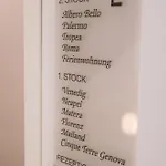 Casa de hóspedes Zum Kleinen Italiener - Ristorante Pizzeria 3*